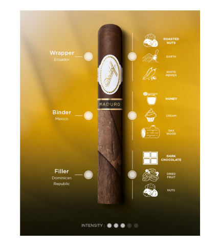 Davidoff Maduro Robusto - Image 5